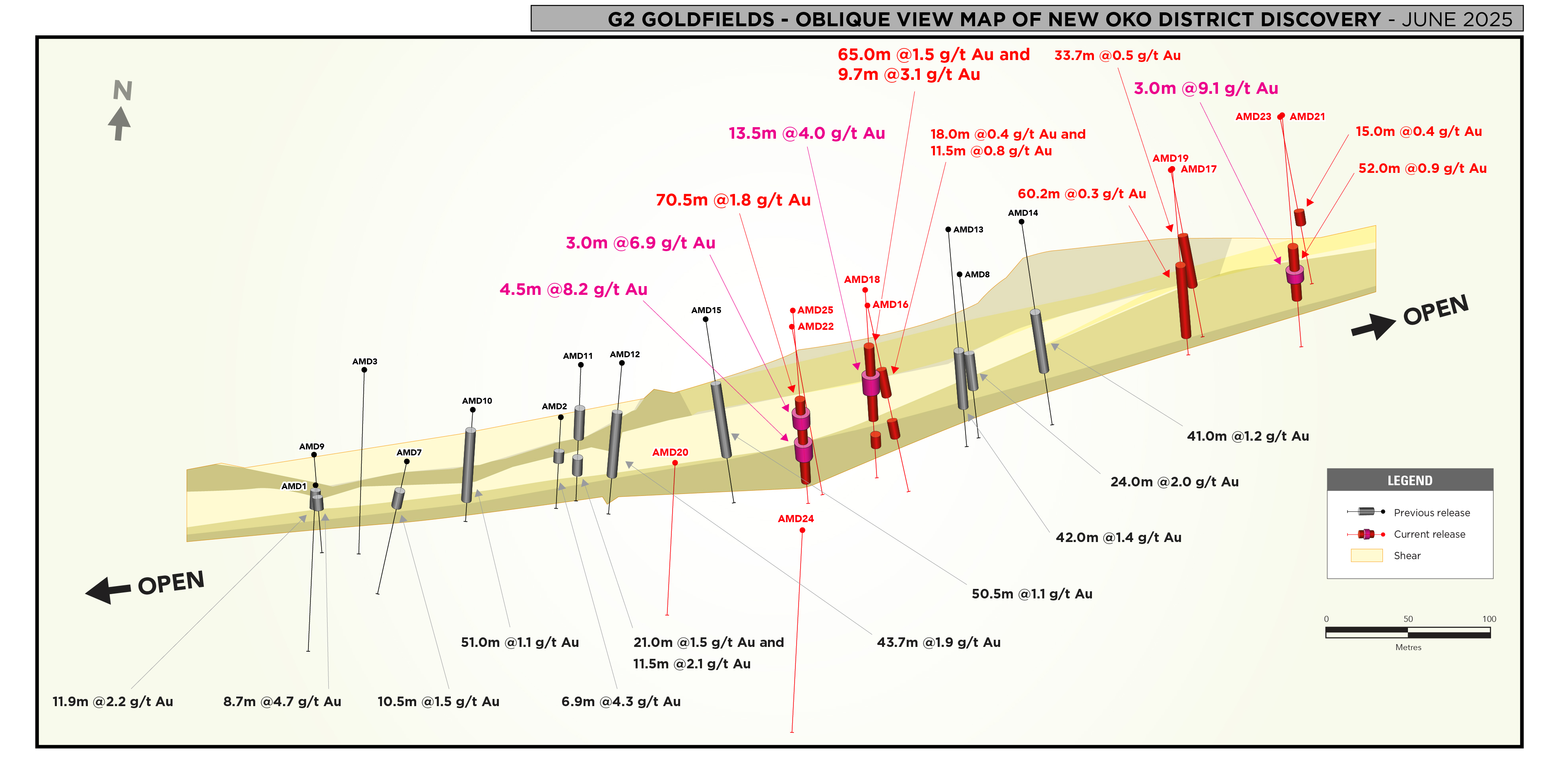 Figure 3 – Oblique View of New Oko District Discovery